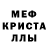 Мефедрон 4 MMC Muhammad Abdujabarov